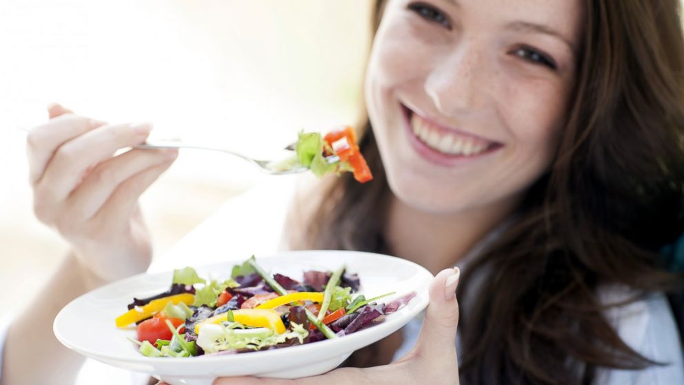 Primary Objective of Weight Treatments by professionals